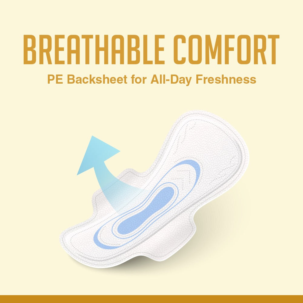 Ultra-Thin Super Absorbent (Day) Calmfident