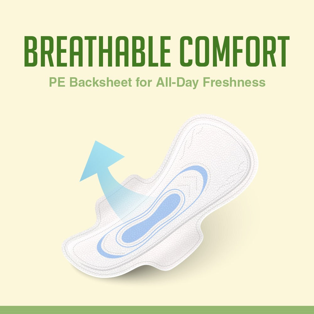 Ultra-Thin Super Absorbent (Night) Calmfident