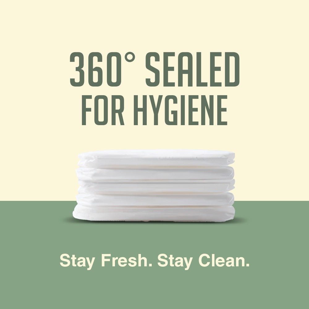 Calmfident Full Collection Bundle – 6x Sanitary Pads | Ultra-Thin | Super Absorbent | Day & Night Use | Menstrual Pants Calmfident
